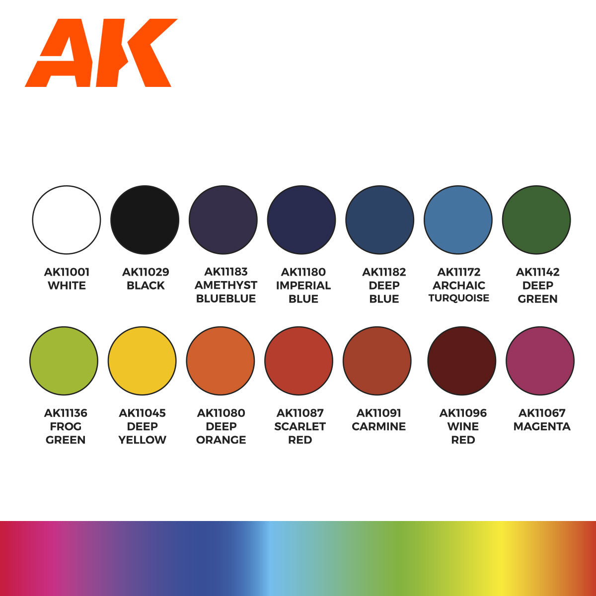 aki　全9色 AK Interactive 3GEN: Basic Starter Set - 14 Colors Selected by