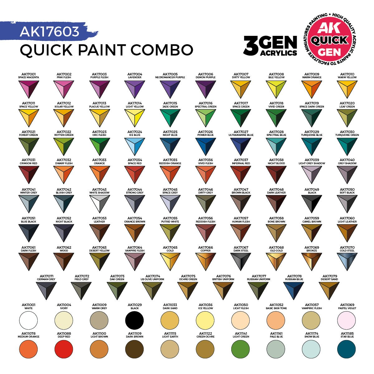 AK Interactive Quick Gen: Quick Paint Combo - 100 Colors (80 Quick