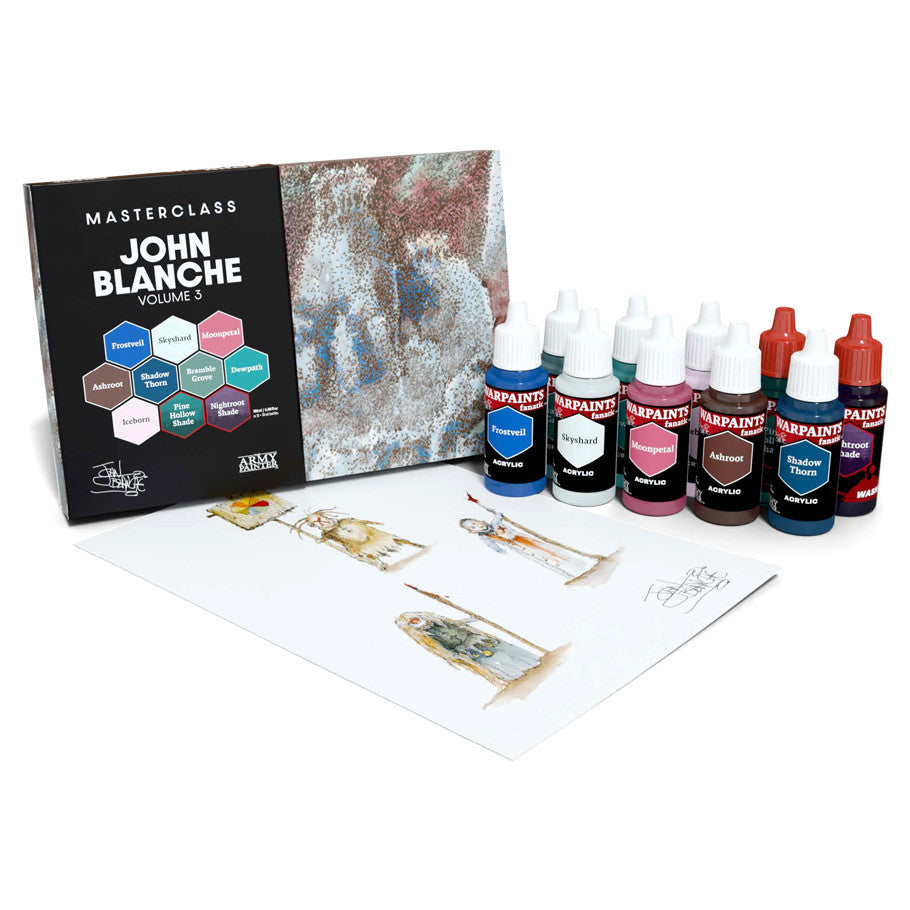 The Army Painter: Warpaints Fanatic – Gnomish Bazaar