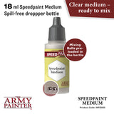 The Army Painter Speedpaint: Speedpaint Medium (WP2000) - ORIGINAL FORMULA